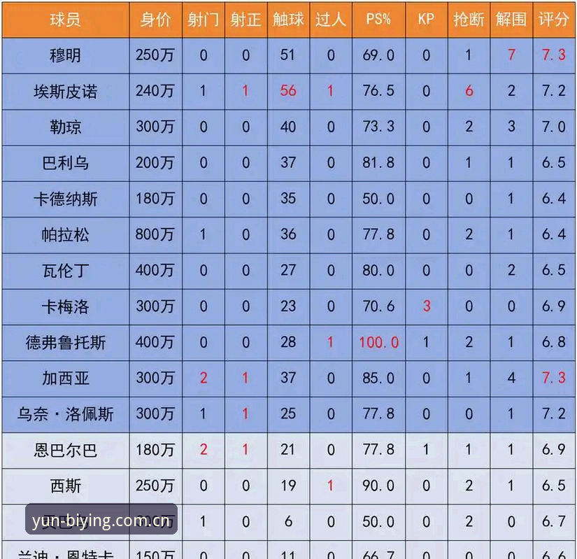 德国队绝杀科特迪瓦复盘——从惊险逆转看“必赢亚州游戏官网CN安卓版”的观赛升级体验